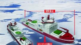 我国高校唯一极地破冰船“中山大学极地”号试航成功